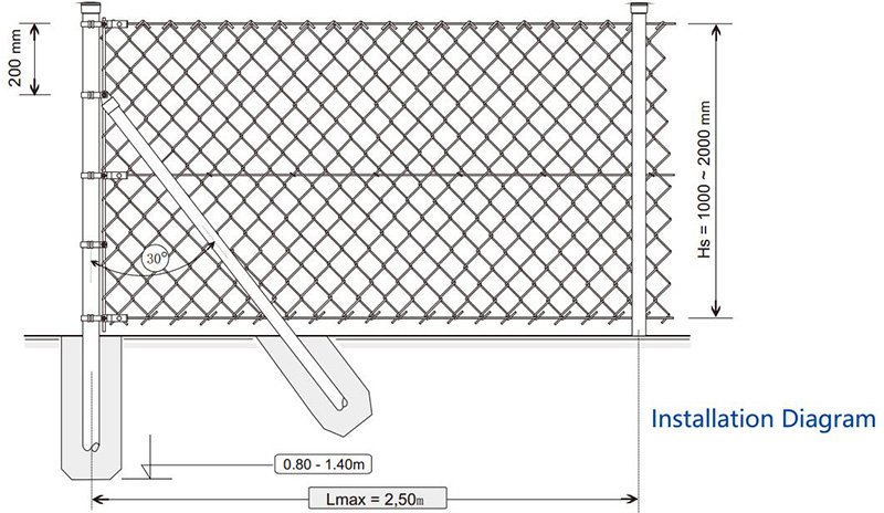 Giant s Chain Link Fence Can Be Divided Into Galvanized Steel And Pvc giant-s-chain-link-fence-can-be-divided-into-galvanized-steel-and-pvc